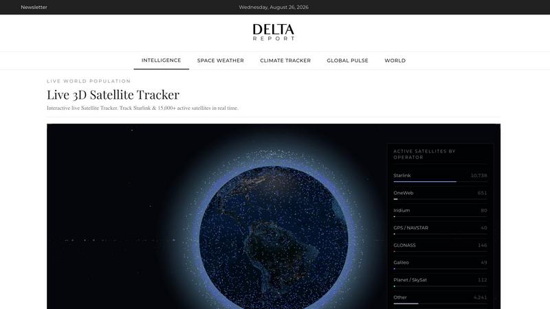 Delta Report application interface and features