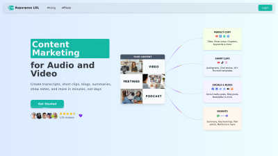 Repurpose LOL - AI tool for Content Creation