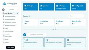 Metricgram - product for productivity