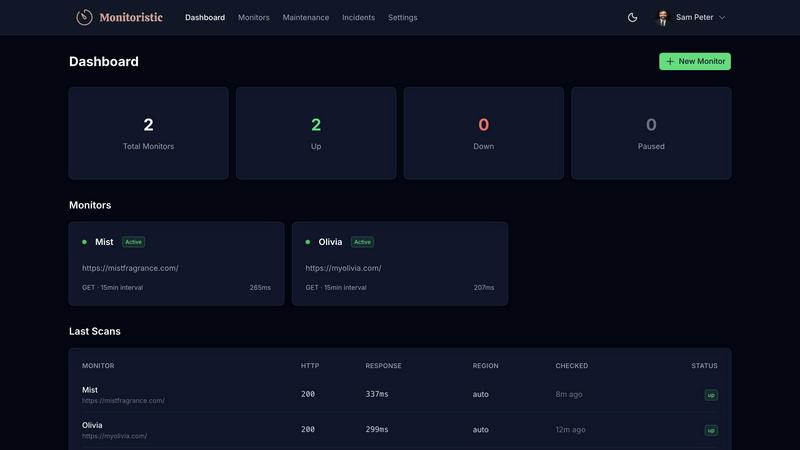 Monitoristic application interface and features