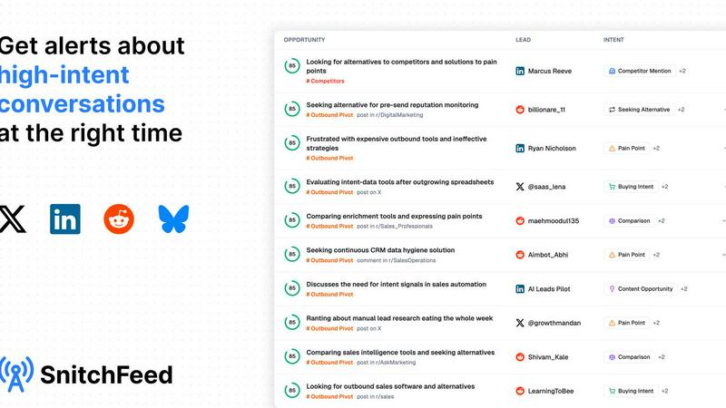 SnitchFeed application interface and features